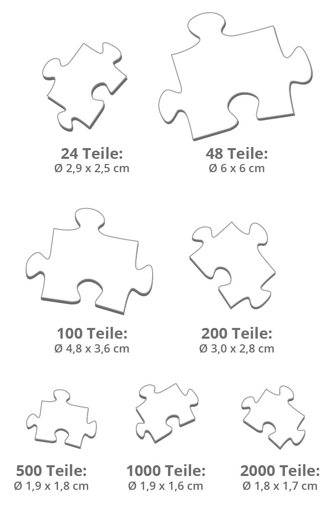 Größe der Puzzle-Teile