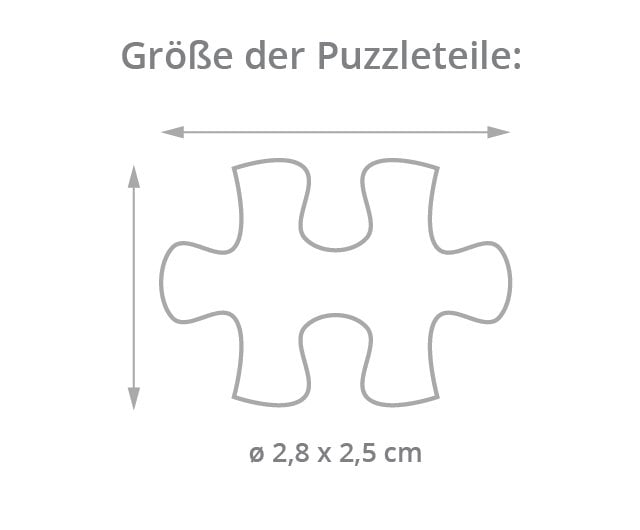 Größe der Puzzleteile